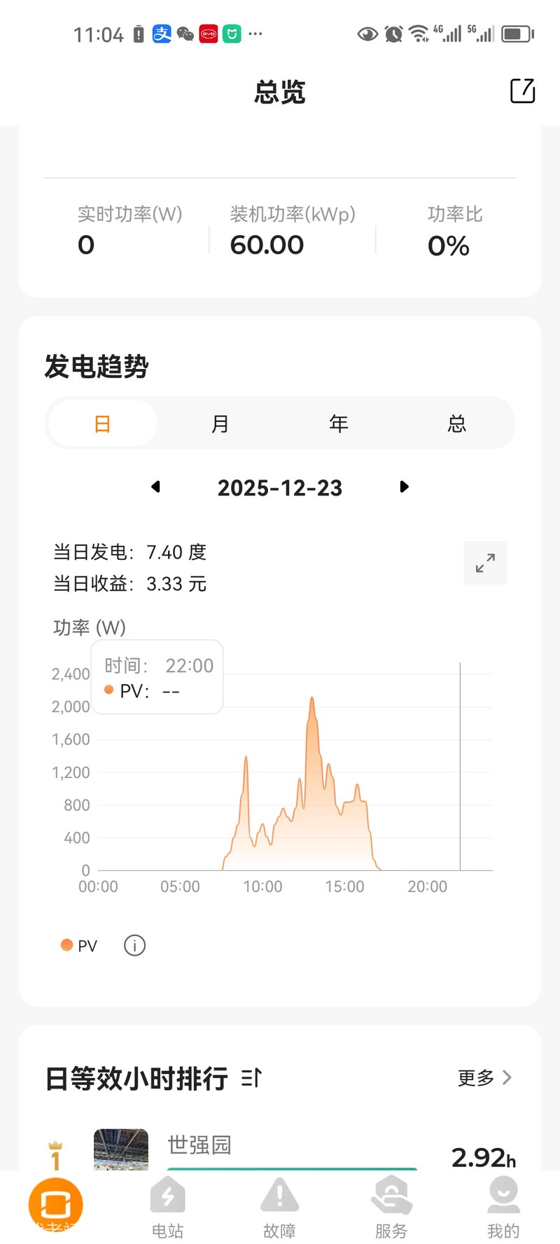 2025年12月23日发了7.40度